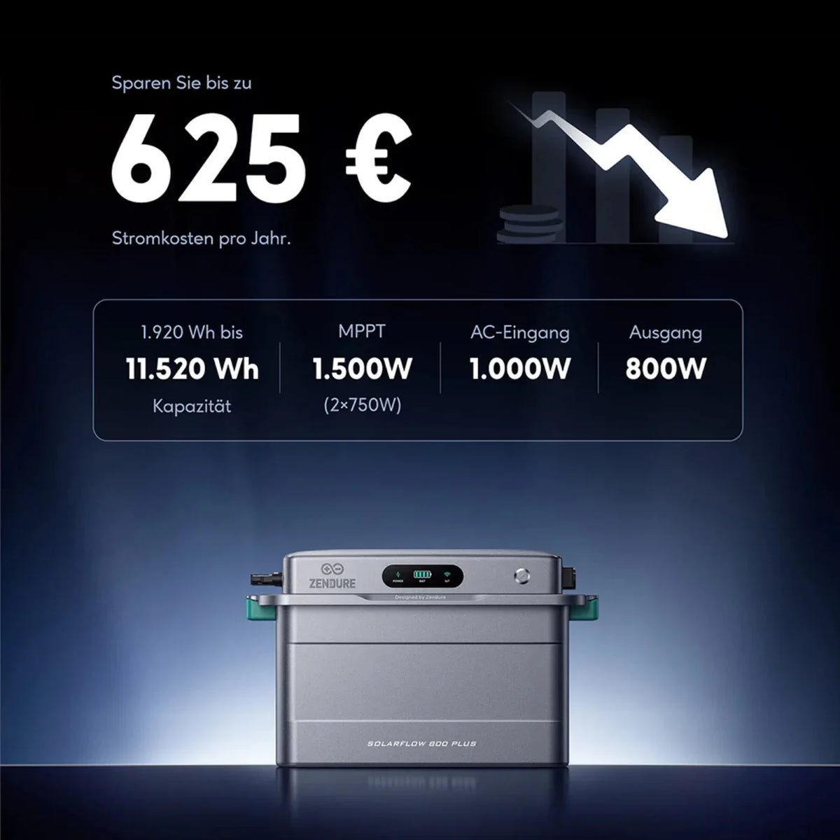 Zendure SolarFlow 800 Plus 1920 Wh 800W Speichersystem