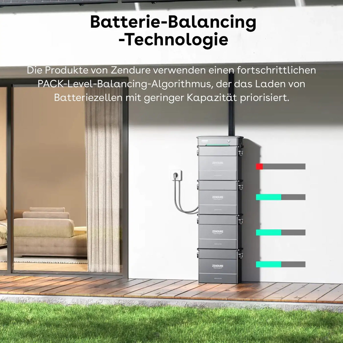 AB2000S Zendure SolarFlow Erweiterungsbatterie 1920 Wh Add-On LiFePO4