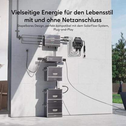 Zendure SolarFlow Ace 1500 On- und Off-Grid Steuerungsmodul