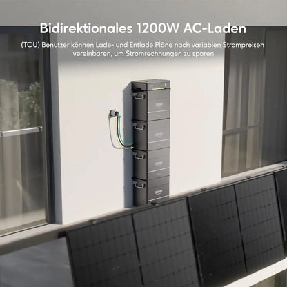 Zendure SolarFlow Hyper 2000 mit 1x Zendure AB2000X