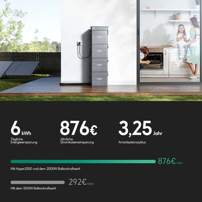 AB2000S Zendure SolarFlow Erweiterungsbatterie 1920 Wh Add-On LiFePO4