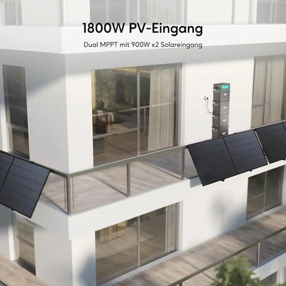 Zendure SolarFlow Hyper 2000 mit 1x Zendure AB2000X