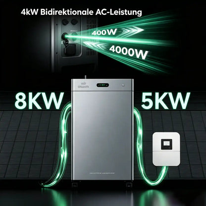 Zendure SolarFlow 4000 Mix AC+ Heimspeichersystem