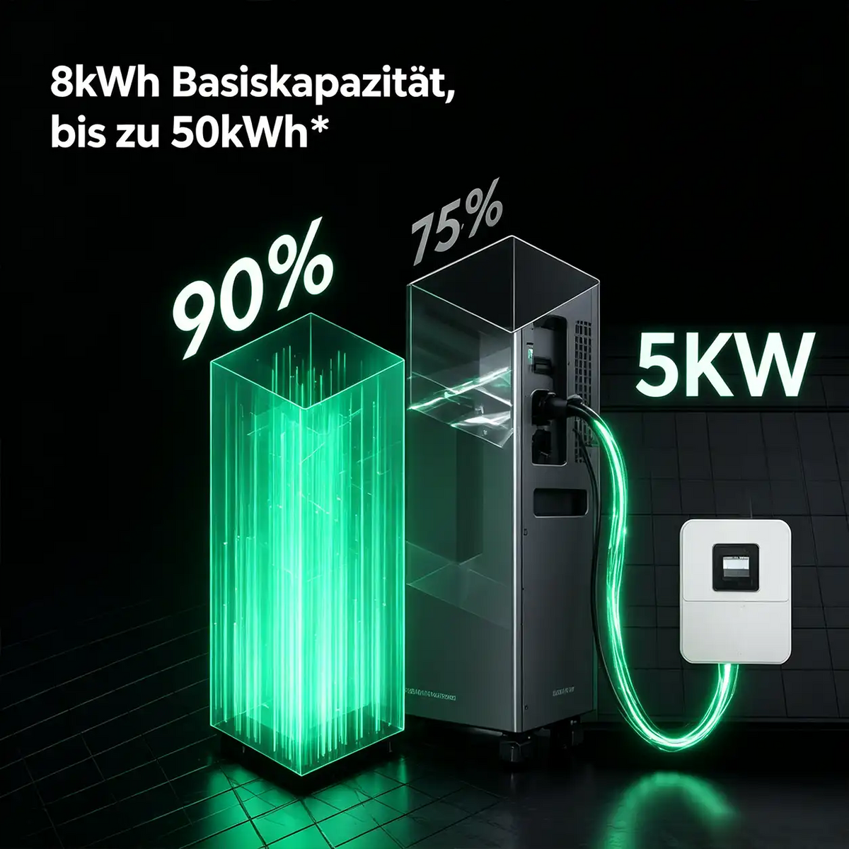 Zendure SolarFlow 3000 Mix AC+ Heimspeichersystem mit AC-Kopplung