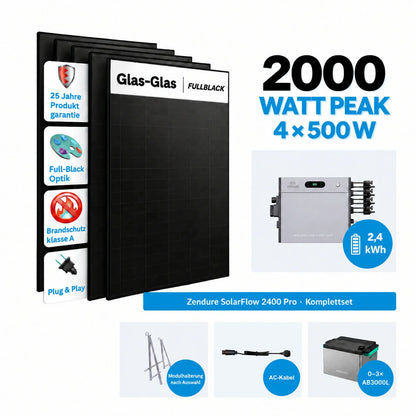 Zendure SolarFlow 2400 Pro Set mit 4 × 500W Solarmodule Komplettset