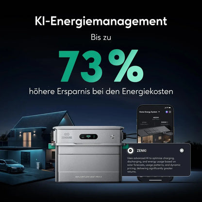 Zendure SolarFlow 800 Pro 2 2000W 250W x8 flexibles Set