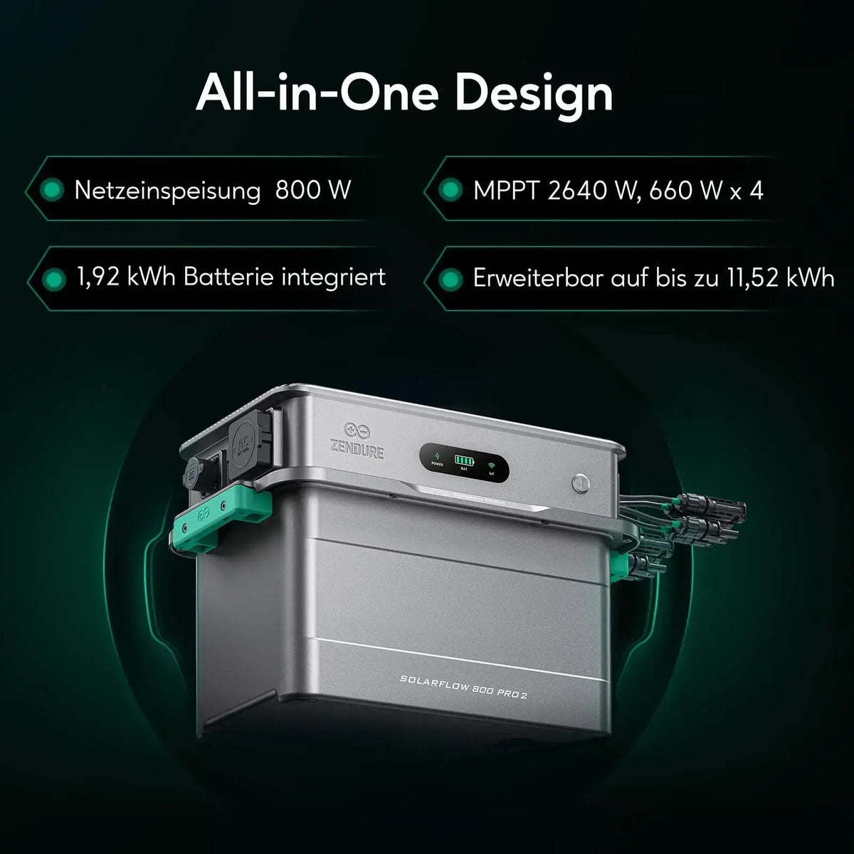 Zendure SolarFlow 800 Pro 2 Speichersystem mit 500W Solarmodul Komplettset
