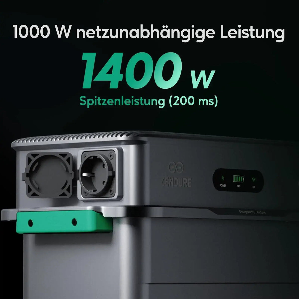Zendure SolarFlow 800 Pro 2 2000W 250W x8 flexibles Set