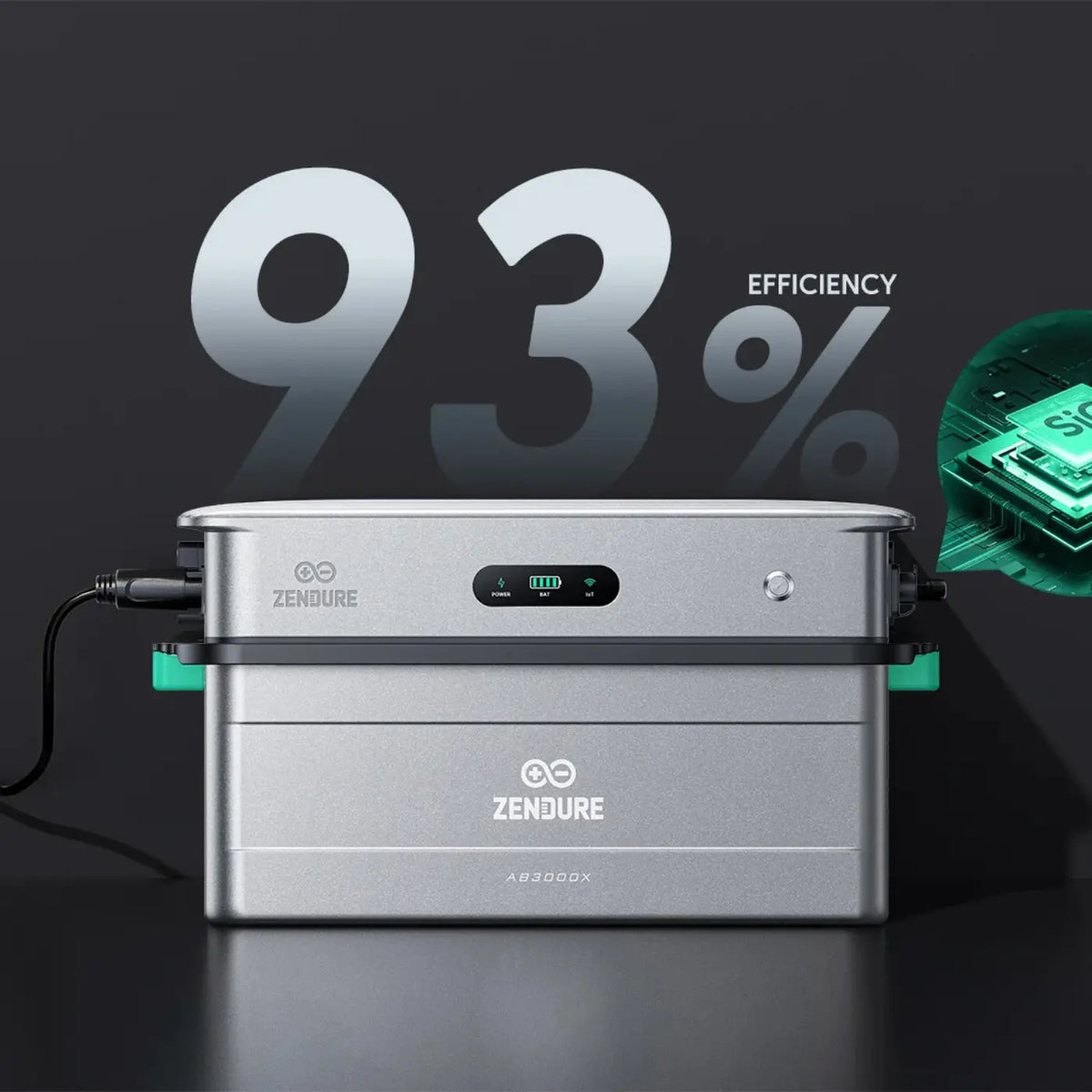 Zendure SolarFlow 2400 AC mit 2x AB3000X Bidirektionaler AC Speicher