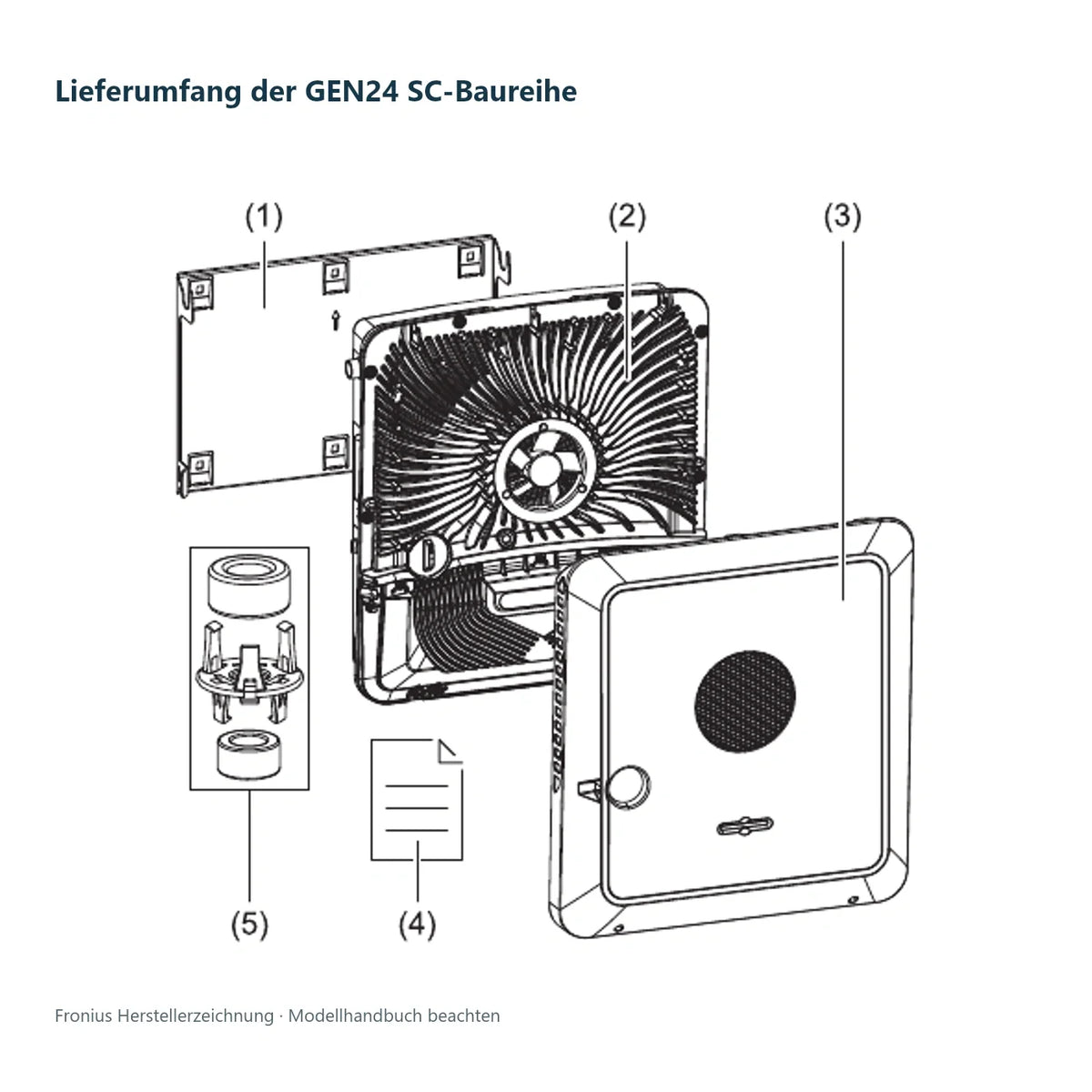 Fronius Symo GEN24 5.0 Plus SC – 5 kW Hybrid-Wechselrichter, 3-phasig