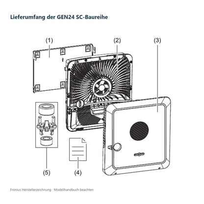 Fronius Symo GEN24 5.0 Plus SC – 5 kW Hybrid-Wechselrichter, 3-phasig