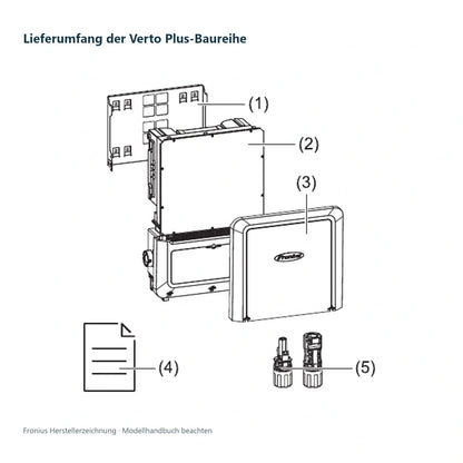 Fronius Verto 30.0 Plus – 30 kW Hybrid-Wechselrichter, 3-phasig