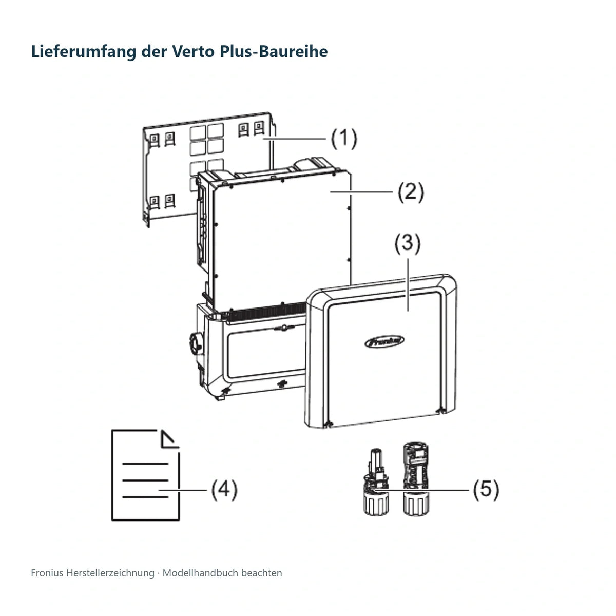 Fronius Verto 25.0 Plus – 25 kW Hybrid-Wechselrichter, 3-phasig