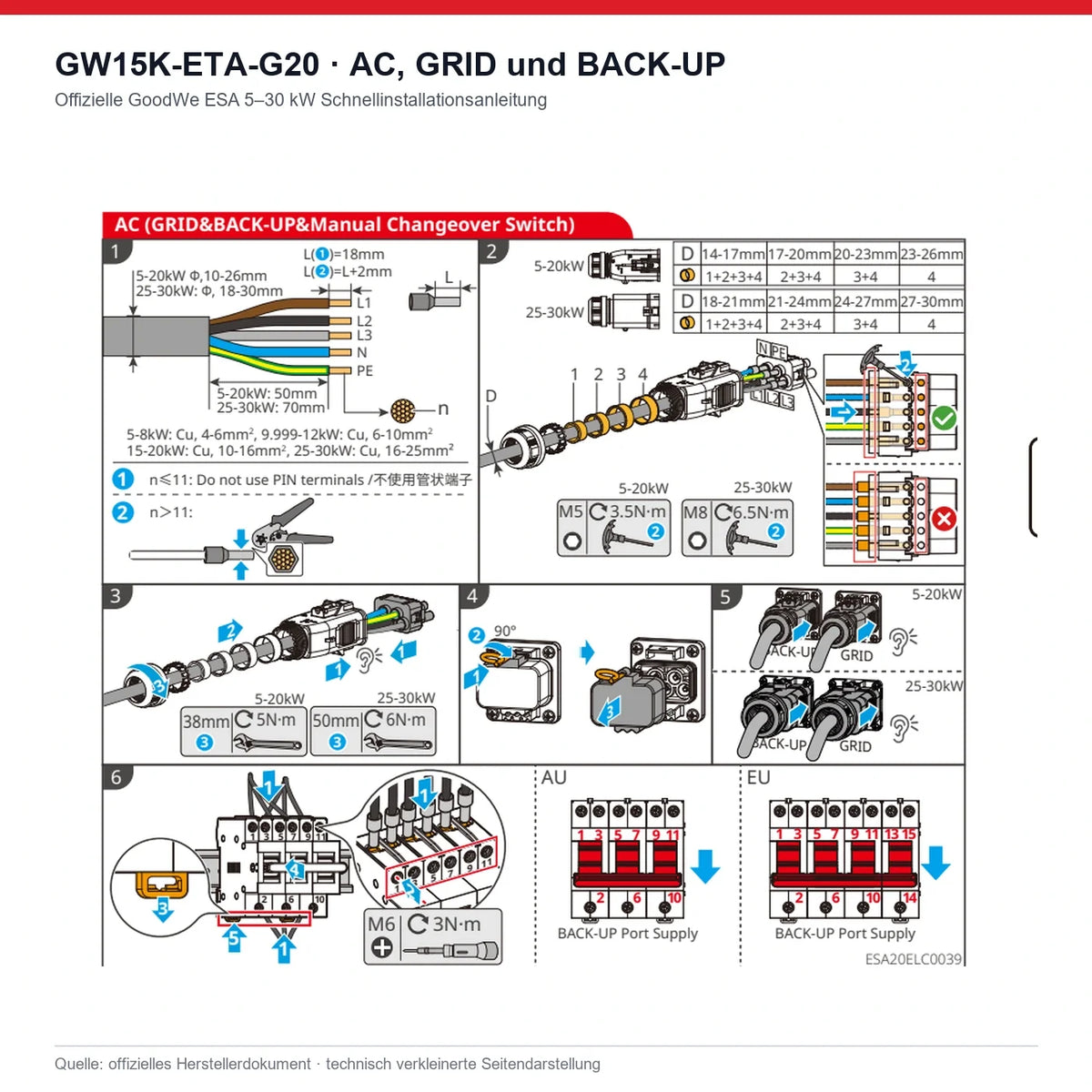 GoodWe GW15K-ETA-G20 15 kW Hybrid-Wechselrichter