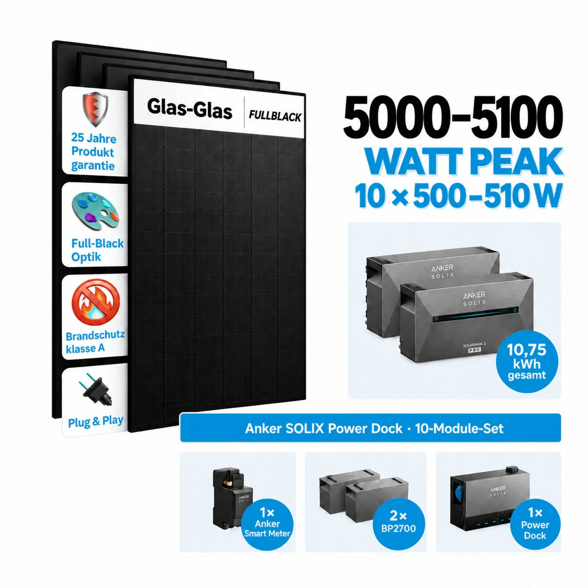 Anker SOLIX Power Dock All-Inclusive Set mit 10 × 500W Solarmodule