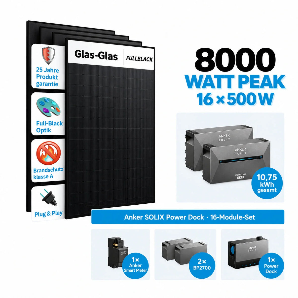 Anker SOLIX Power Dock All-Inclusive Set mit 16 × 500W Solarmodule