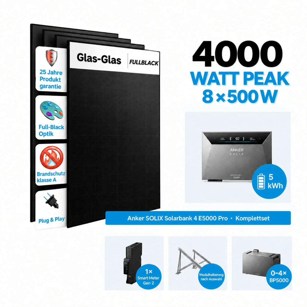 Anker SOLIX Solarbank 4 E5000 Pro Balkonkraftwerk Speicher Komplettset mit 8 × 500W Solarmodulen