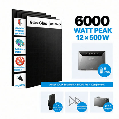 Anker SOLIX Solarbank 4 E5000 Pro Balkonkraftwerk Speicher Komplettset 500W Solarmodulen