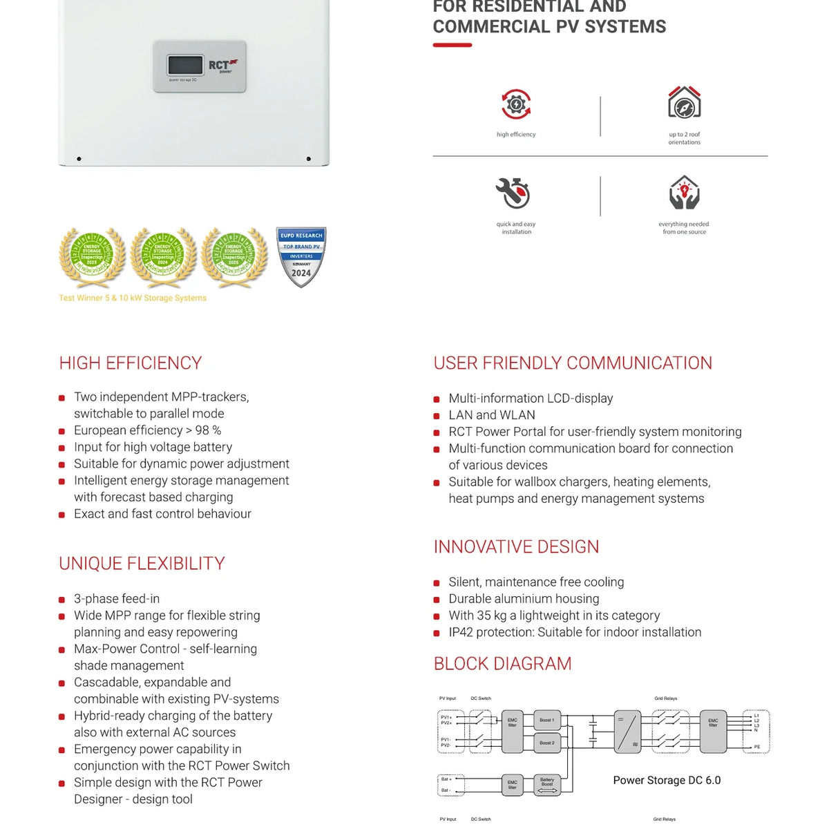 RCT Power Storage DC 8.0 8 kW Hybrid-Wechselrichter