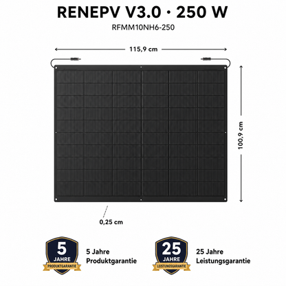 Flexible Solarmodule RENEPV 1000W 4×250W N-TOPCon | Balkonkraftwerk
