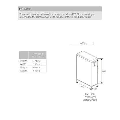 SolaX HV11550 V2 Slave 5,8 kWh Hochvolt-Batteriemodul