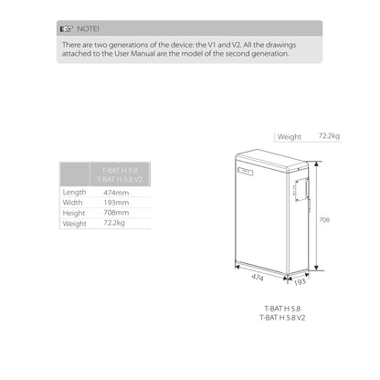 SolaX T-BAT H 5.8 V2 Master 5,8 kWh Hochvolt-Batterie